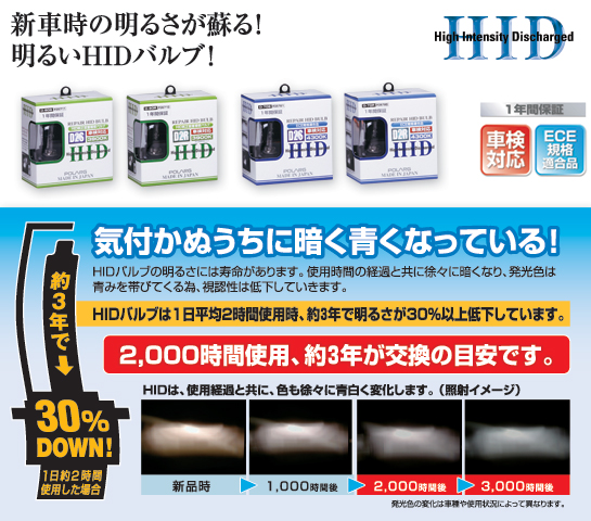 日星工業株式会社 - 製品ラインアップ - 純正交換用HIDバルブ