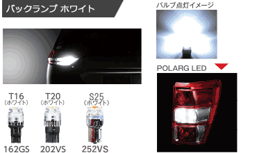日星工業株式会社 - 製品ラインアップ - POLARG LED バックランプ他