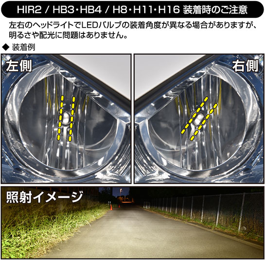 日星工業株式会社 - POLARG LED電球ヘッド＆フォグシリーズ